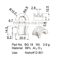 wire guide -bow guide bg 18