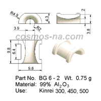 wire guide-bow guide bg 6-2