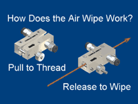 How Does the Air Wipe Work